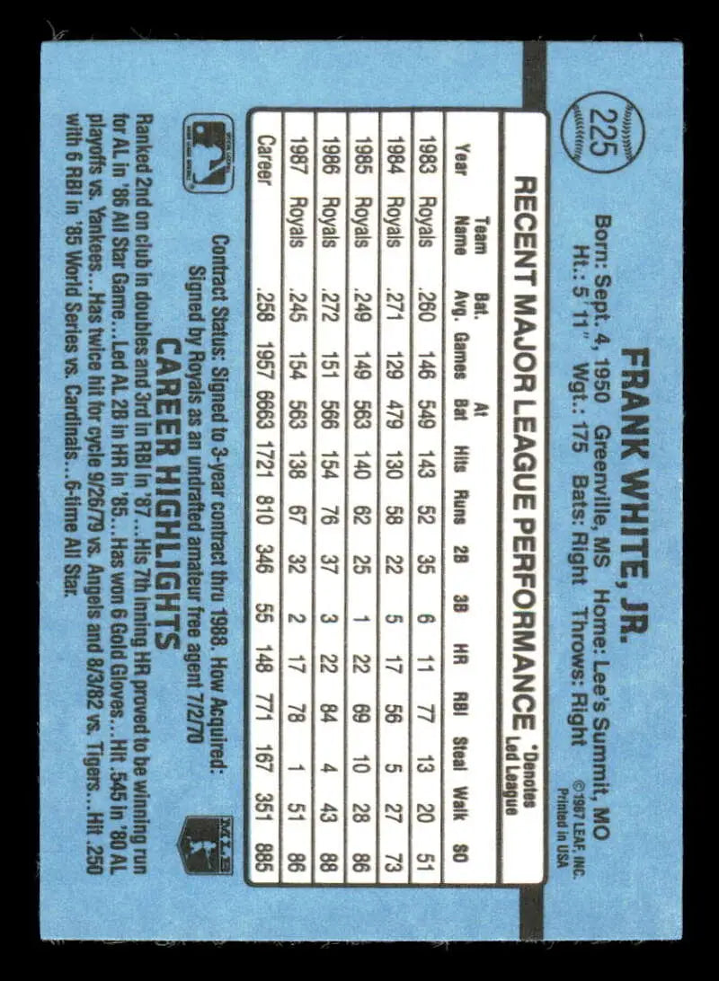 1988 Donruss #225 Frank White NM-MT Kansas City Royals Baseball Card - Baseball Card Single