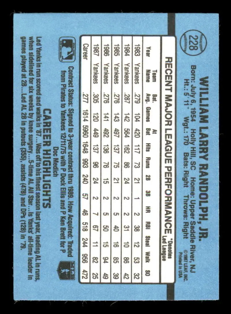 1988 Donruss #228 Willie Randolph NM-MT New York Yankees Baseball Card - Baseball Card Single