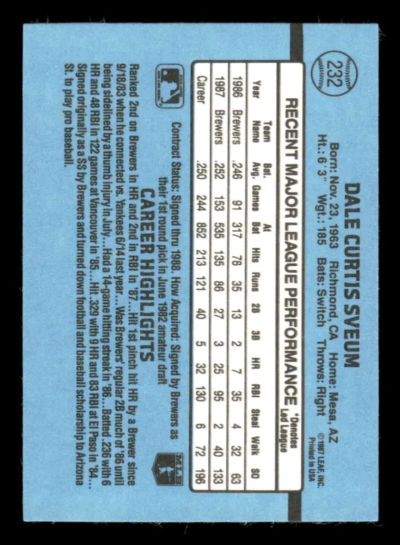 1988 Donruss #232 Dale Sveum NM-MT Milwaukee Brewers Baseball Card - Baseball Card Single
