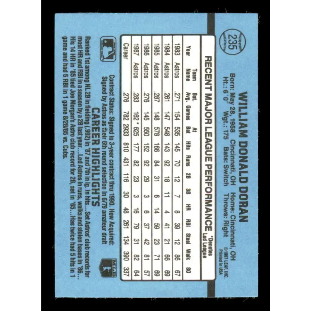 1988 Donruss #235 Bill Doran EX Houston Astros Baseball Card - Baseball Card Single