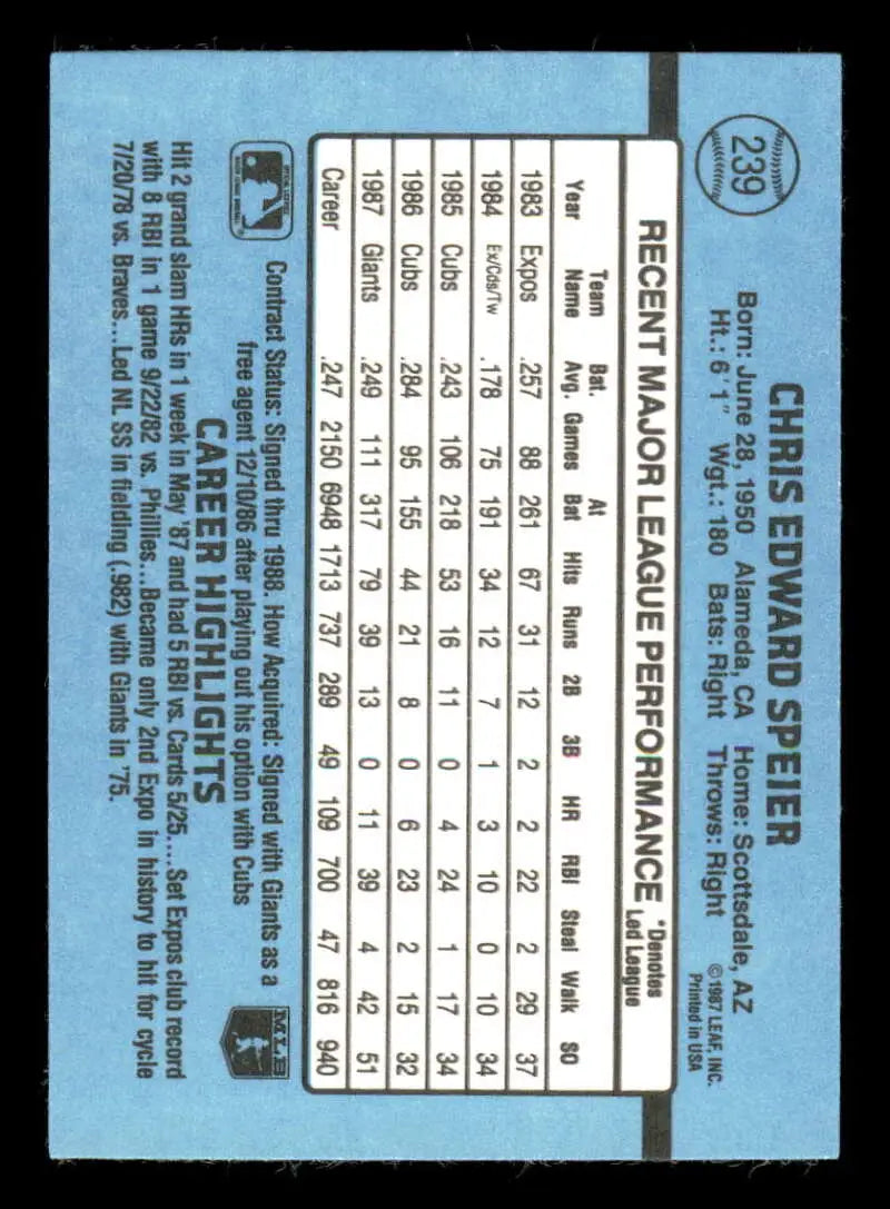 1988 Donruss #239 Chris Speier NM-MT San Francisco Giants Baseball Card - Baseball Card Single