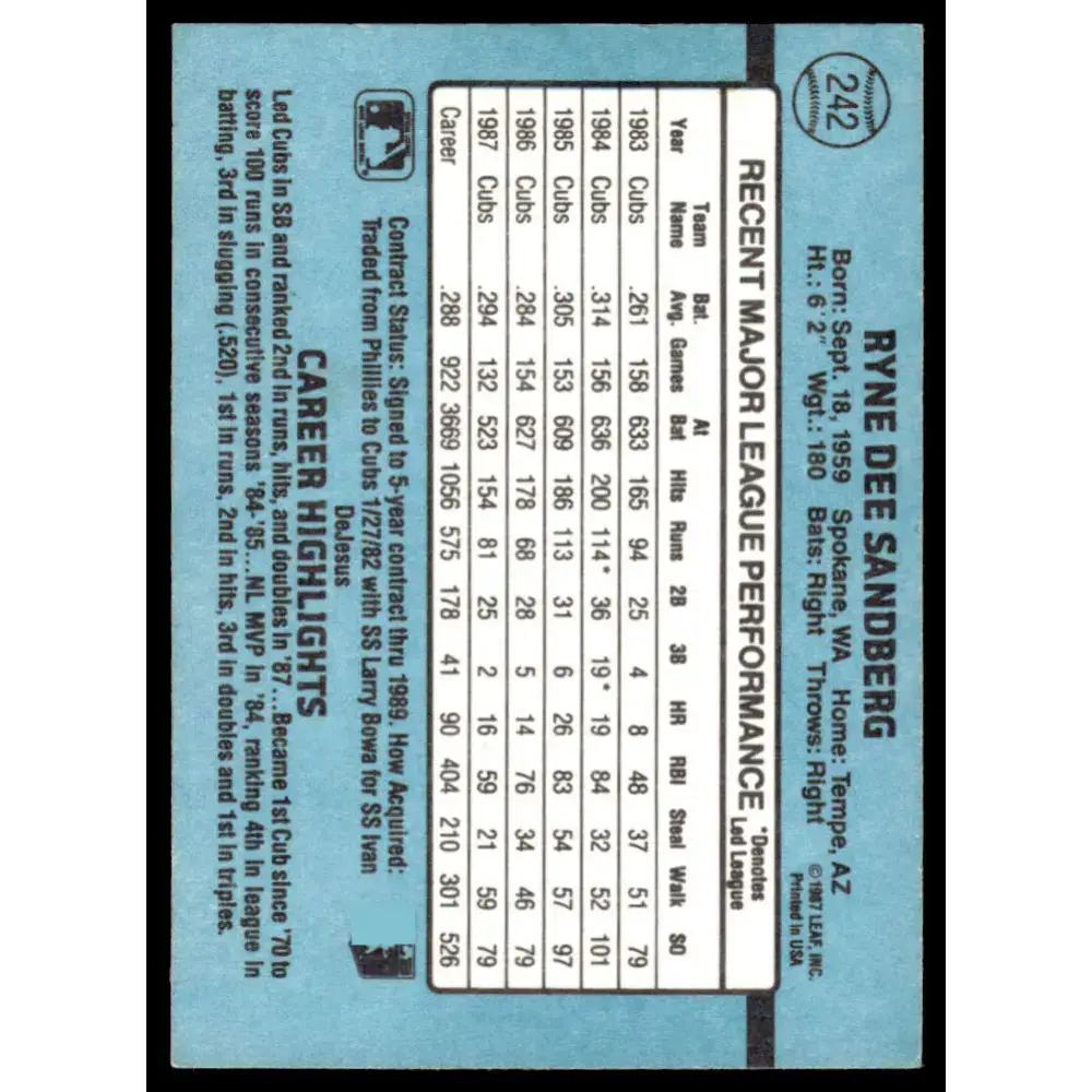 1988 Donruss #242 Ryne Sandberg EX Chicago Cubs Baseball Card - Baseball Card Single