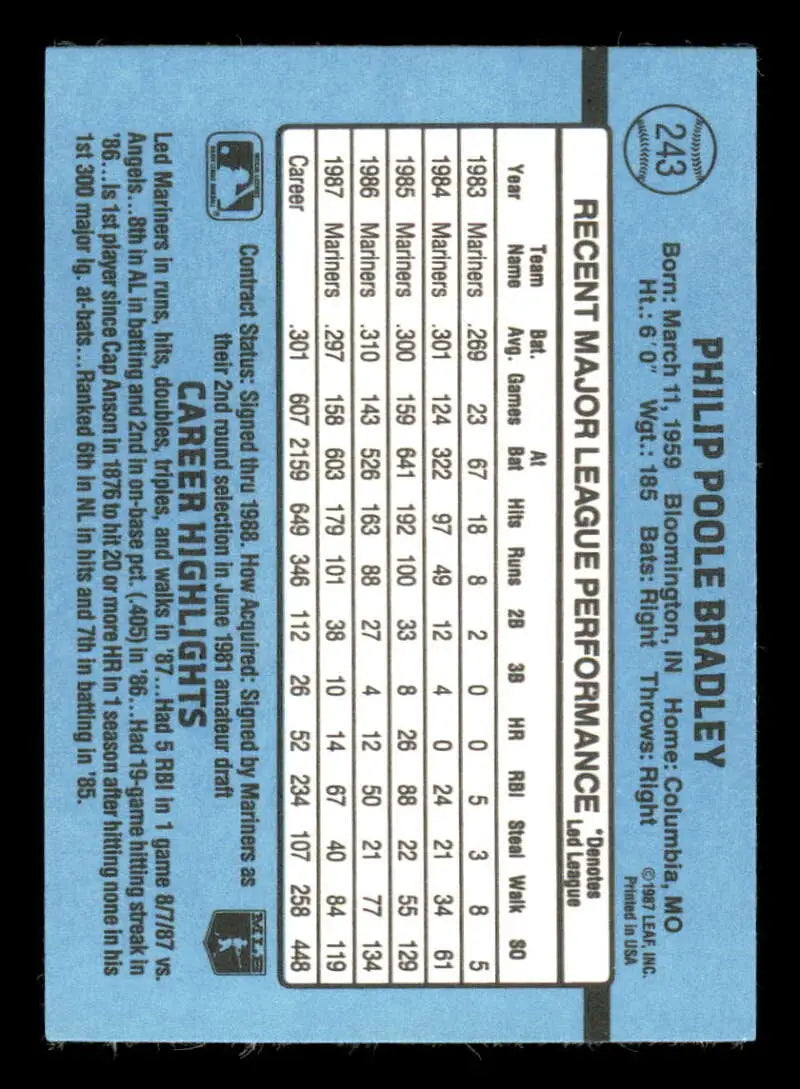 1988 Donruss #243 Phil Bradley NM-MT Seattle Mariners Baseball Card - Baseball Card Single