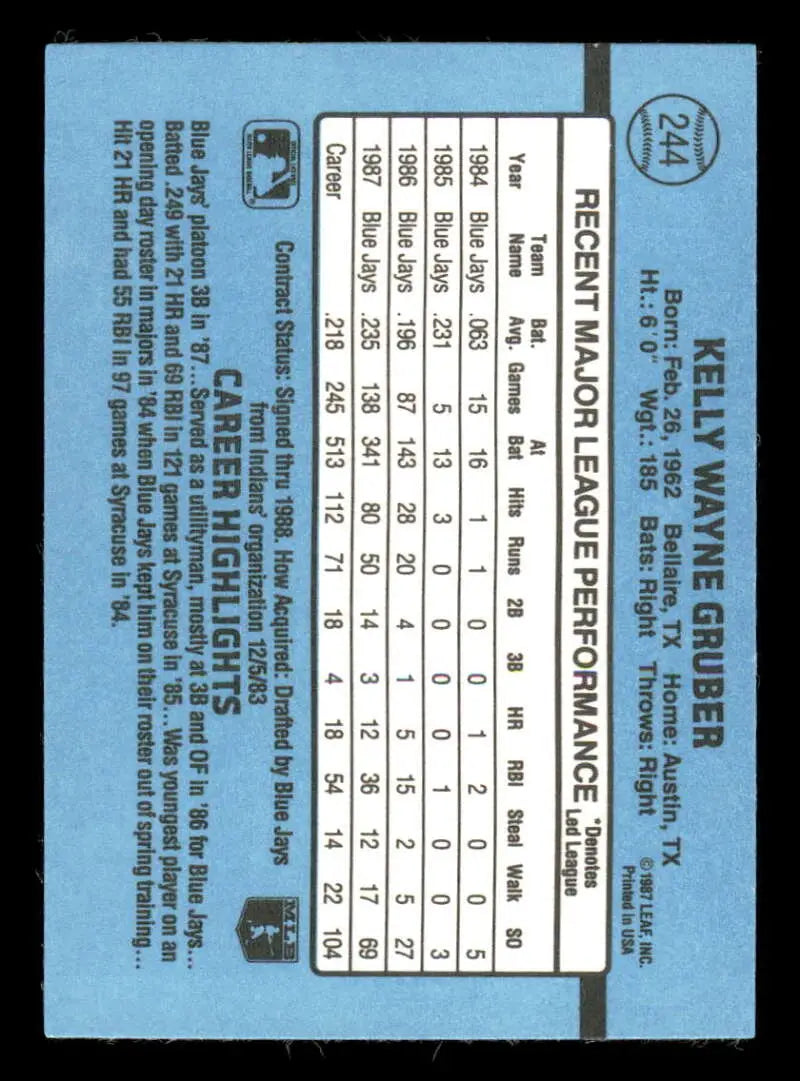 1988 Donruss #244 Kelly Gruber NM-MT Toronto Blue Jays Baseball Card - Baseball Card Single