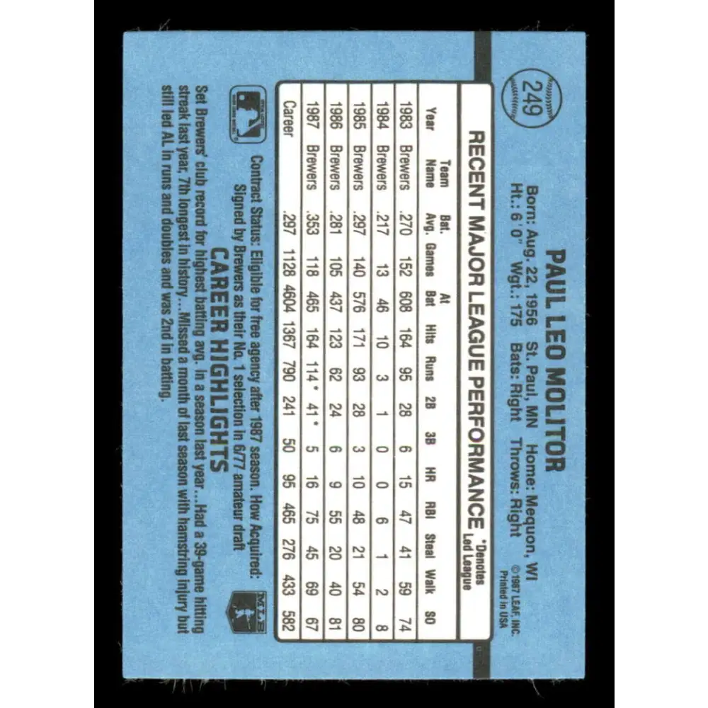 1988 Donruss #249 Paul Molitor EX Milwaukee Brewers Baseball Card Image 2