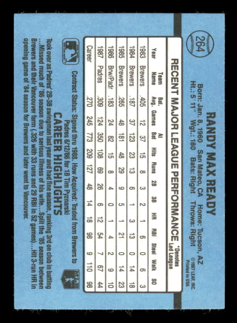 1988 Donruss #264 Randy Ready NM-MT San Diego Padres Baseball Card - Baseball Card Single