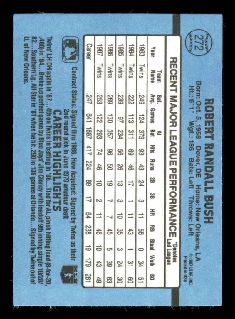 1988 Donruss #272 Randy Bush NM-MT Minnesota Twins Baseball Card - Baseball Card Single