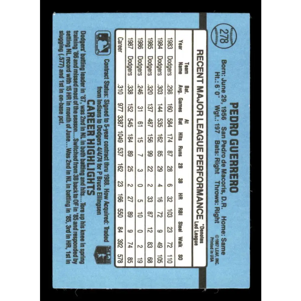 1988 Donruss #278 Pedro Guerrero EX Los Angeles Dodgers Baseball Card Image 2