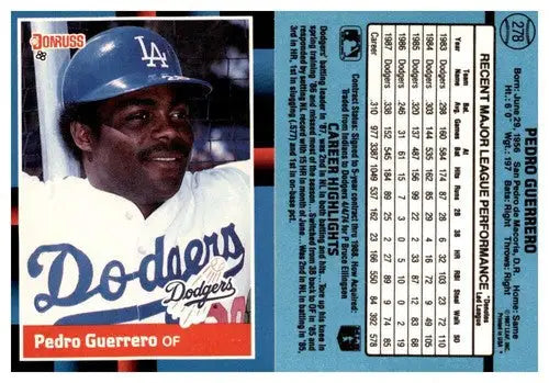 Original gloss Pedro Guerrero baseball card from 1988 Donruss #278 featuring Simply Sandoval