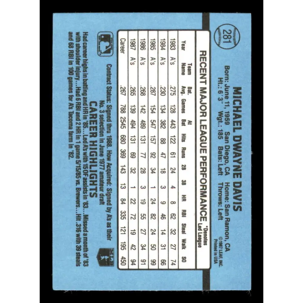 1988 Donruss #281 Mike Davis EX Oakland Athletics Baseball Card Image 2