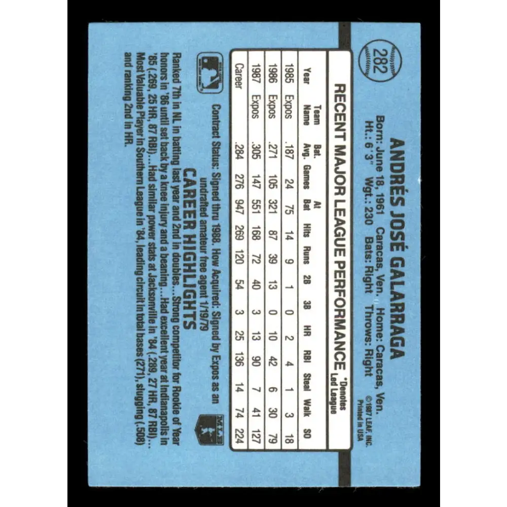 1988 Donruss #282 Andres Galarraga EX Montreal Expos Baseball Card Image 2