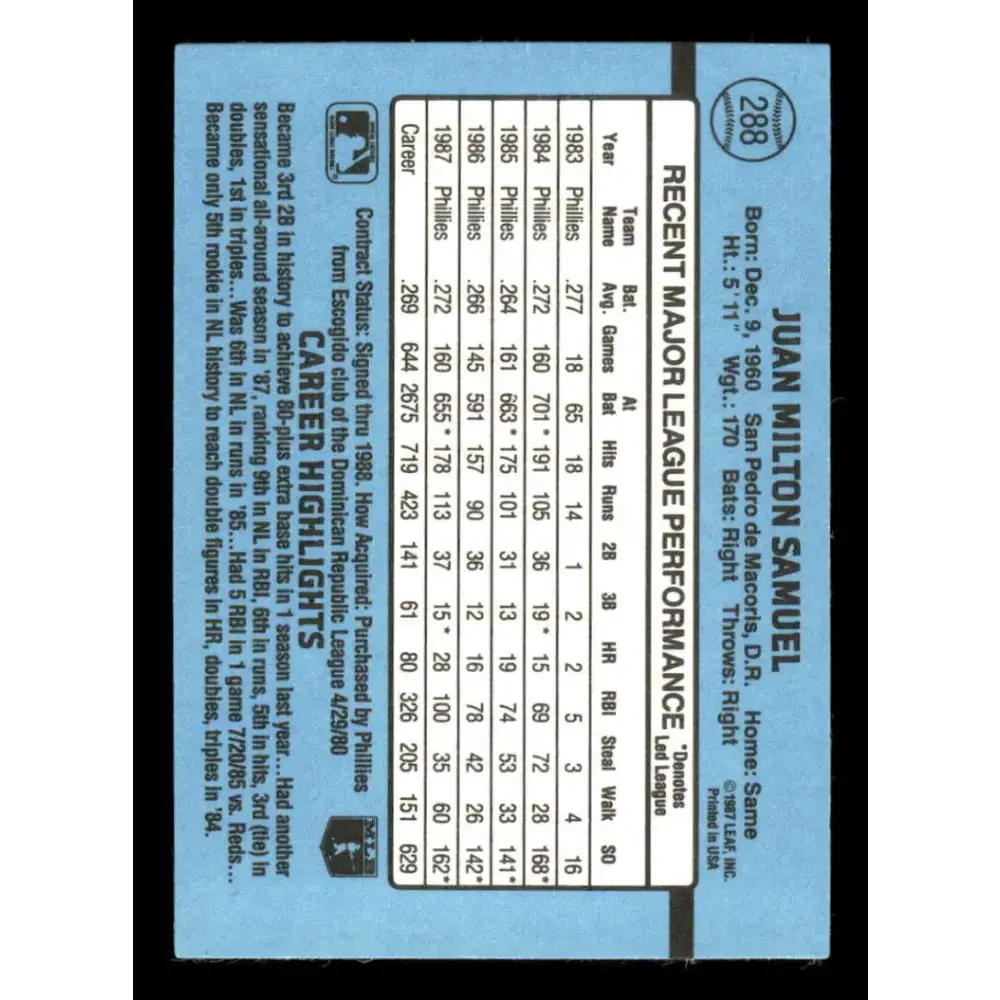 1988 Donruss #288 Juan Samuel EX Philadelphia Phillies Baseball Card - Baseball Card Single