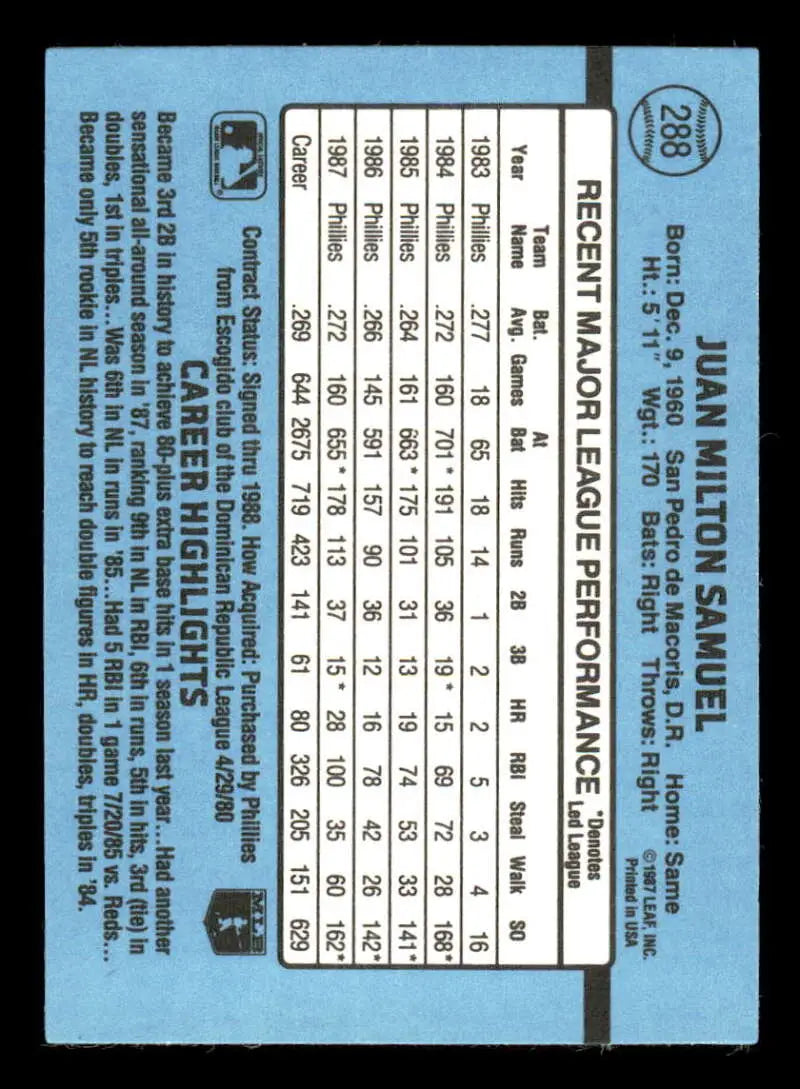 1988 Donruss #288 Juan Samuel NM-MT Philadelphia Phillies Baseball Card - Baseball Card Single