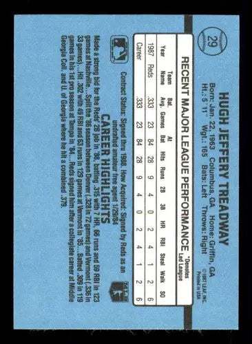 Baseball card back with original gloss from 1988 Donruss Jeff Treadway Rookie Reds