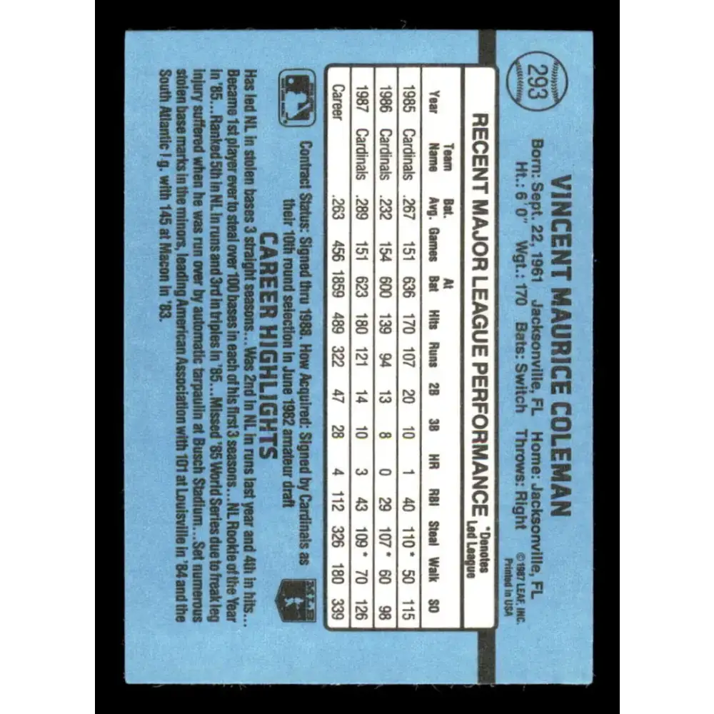 1988 Donruss #293 Vince Coleman EX St. Louis Cardinals Baseball Card - Baseball Card Single