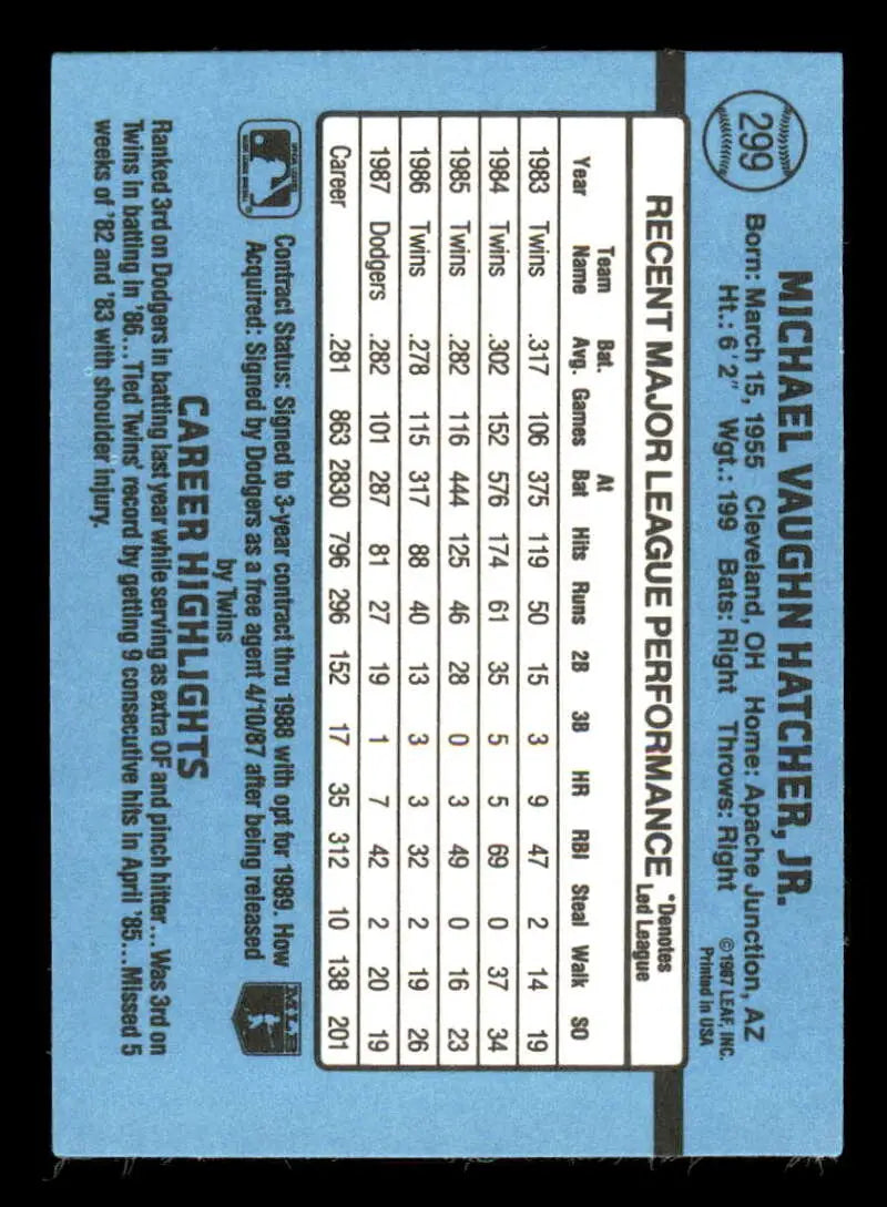 1988 Donruss #299 Mickey Hatcher NM-MT Los Angeles Dodgers Baseball Card - Baseball Card Single