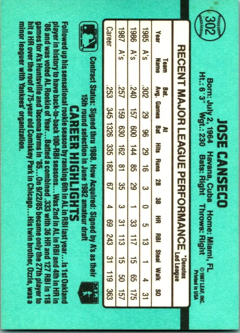 1988 Donruss #302 Jose Canseco NM-MT Oakland Athletics Baseball Card - Baseball Card Single