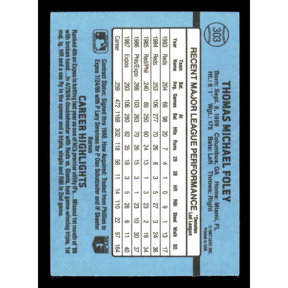 1988 Donruss #303 Tom Foley EX Montreal Expos Baseball Card Image 2