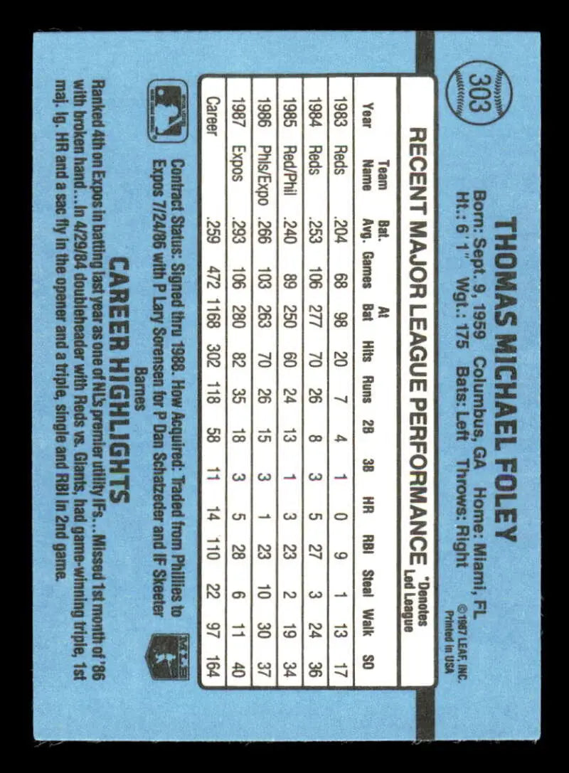 1988 Donruss #303 Tom Foley NM-MT Montreal Expos Baseball Card - Baseball Card Single