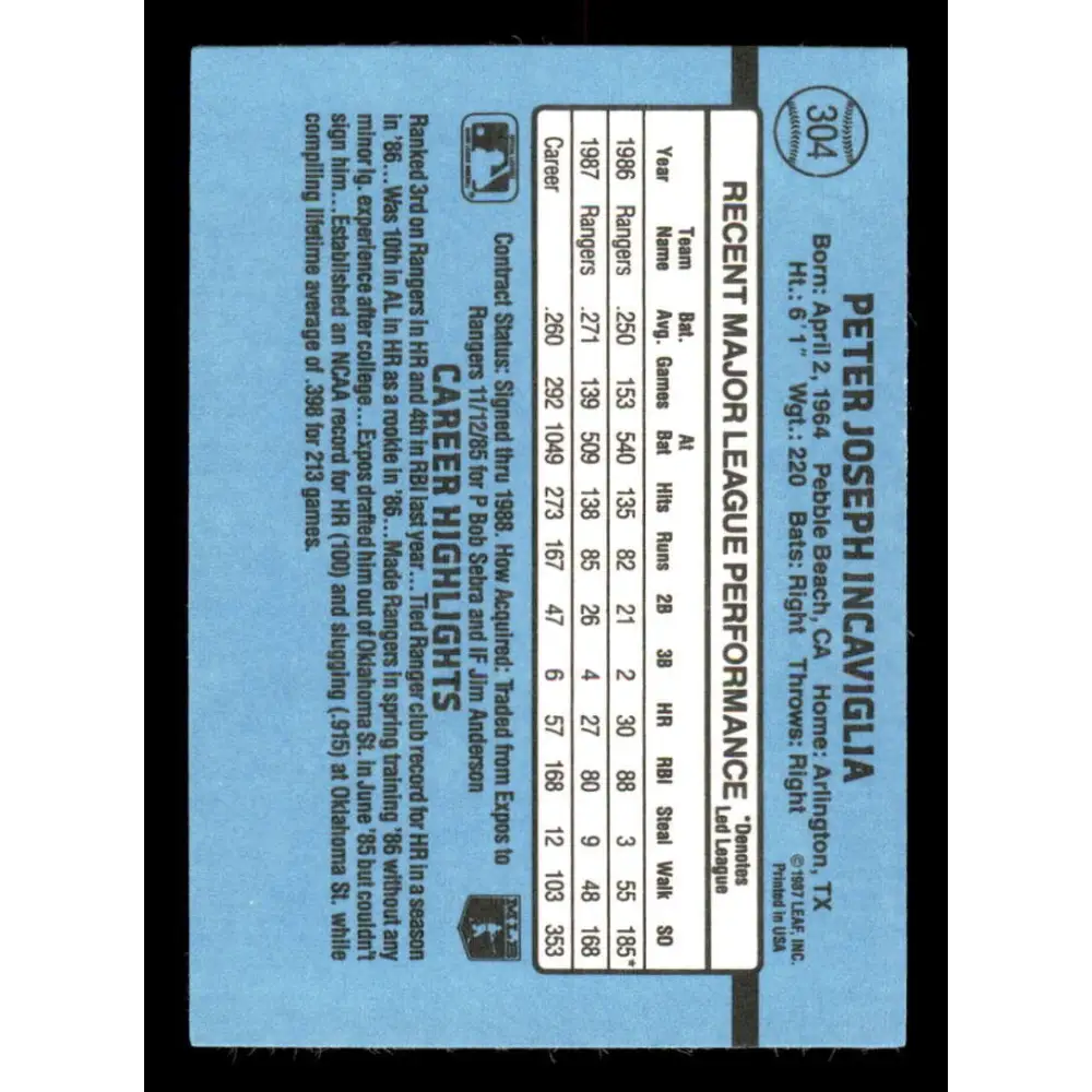 1988 Donruss #304 Pete Incaviglia EX Texas Rangers Baseball Card Image 2