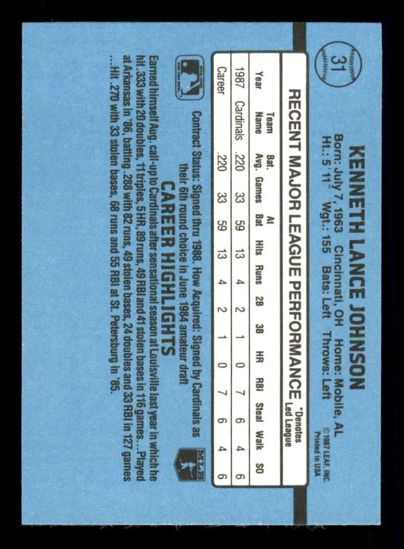 1988 Donruss #31 Lance Johnson NM-MT RC Rookie St. Louis Cardinals Baseball Card - Baseball Card Single