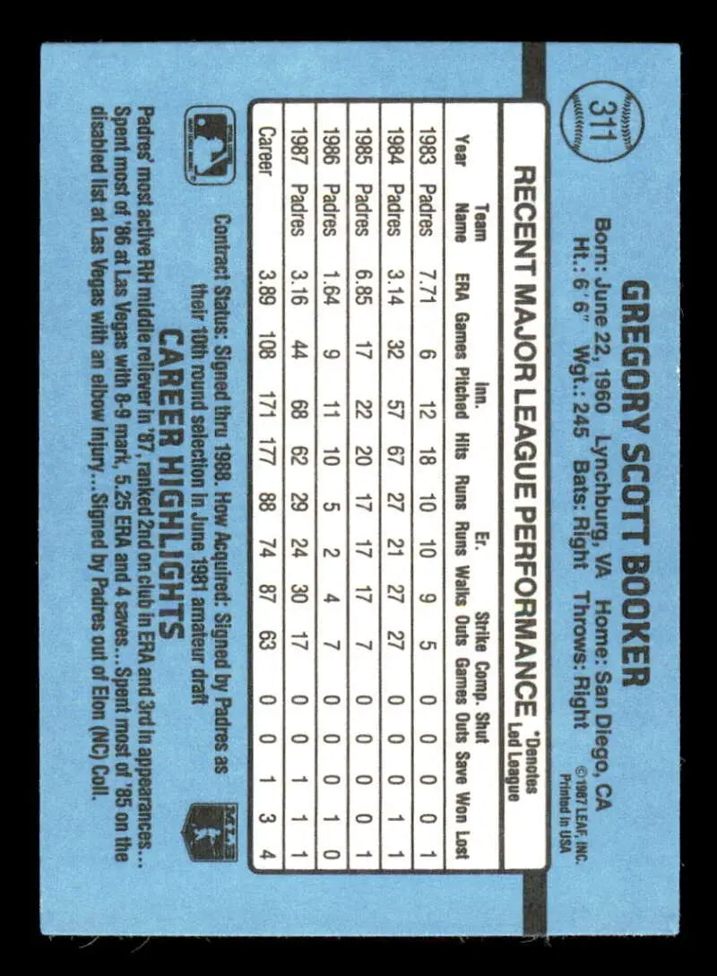 1988 Donruss #311 Greg Booker NM-MT San Diego Padres Baseball Card