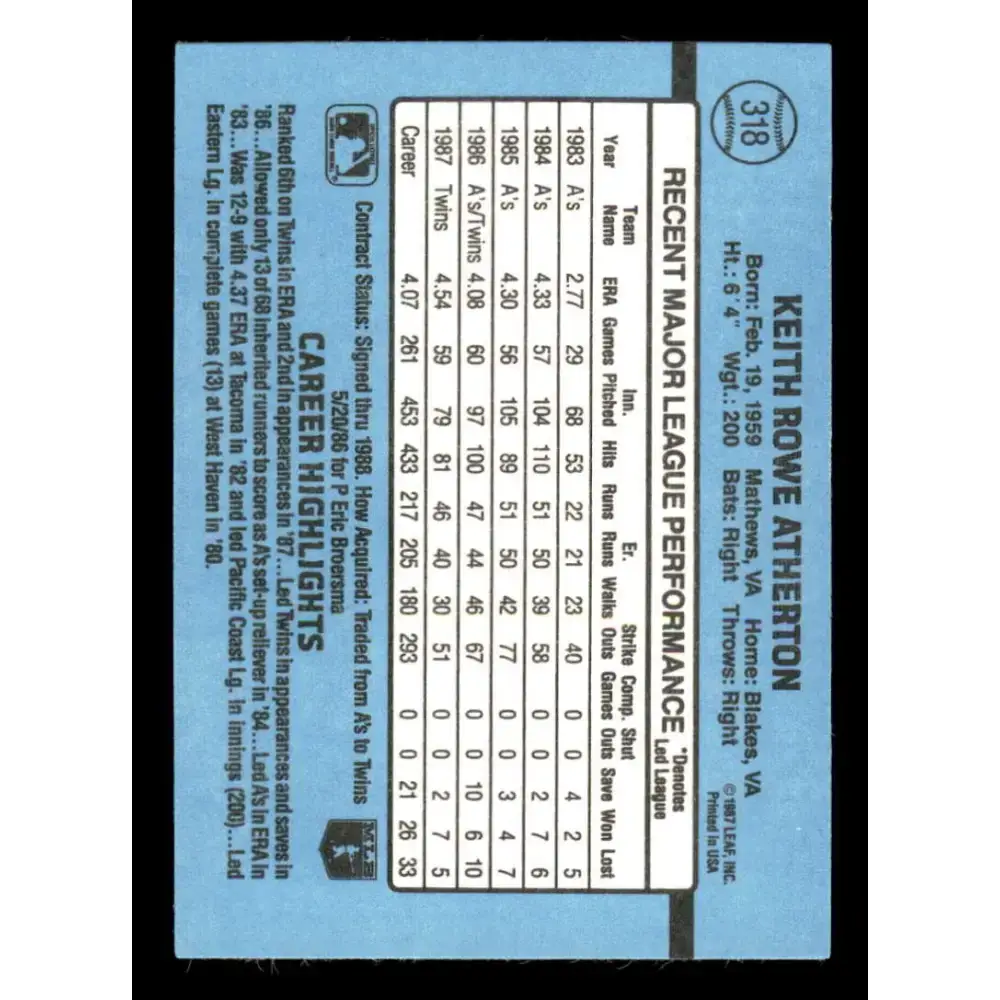 1988 Donruss #318 Keith Atherton EX Minnesota Twins Baseball Card Image 2