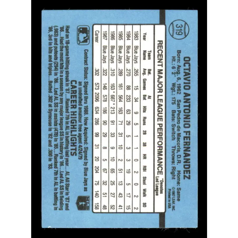 1988 Donruss #319 Tony Fernandez EX Toronto Blue Jays Baseball Card Image 2