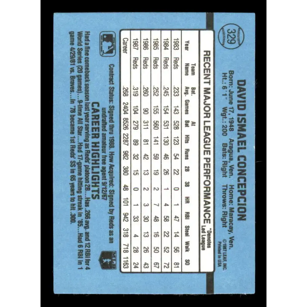 1988 Donruss #329 Dave Concepcion EX Cincinnati Reds Baseball Card - Baseball Card Single