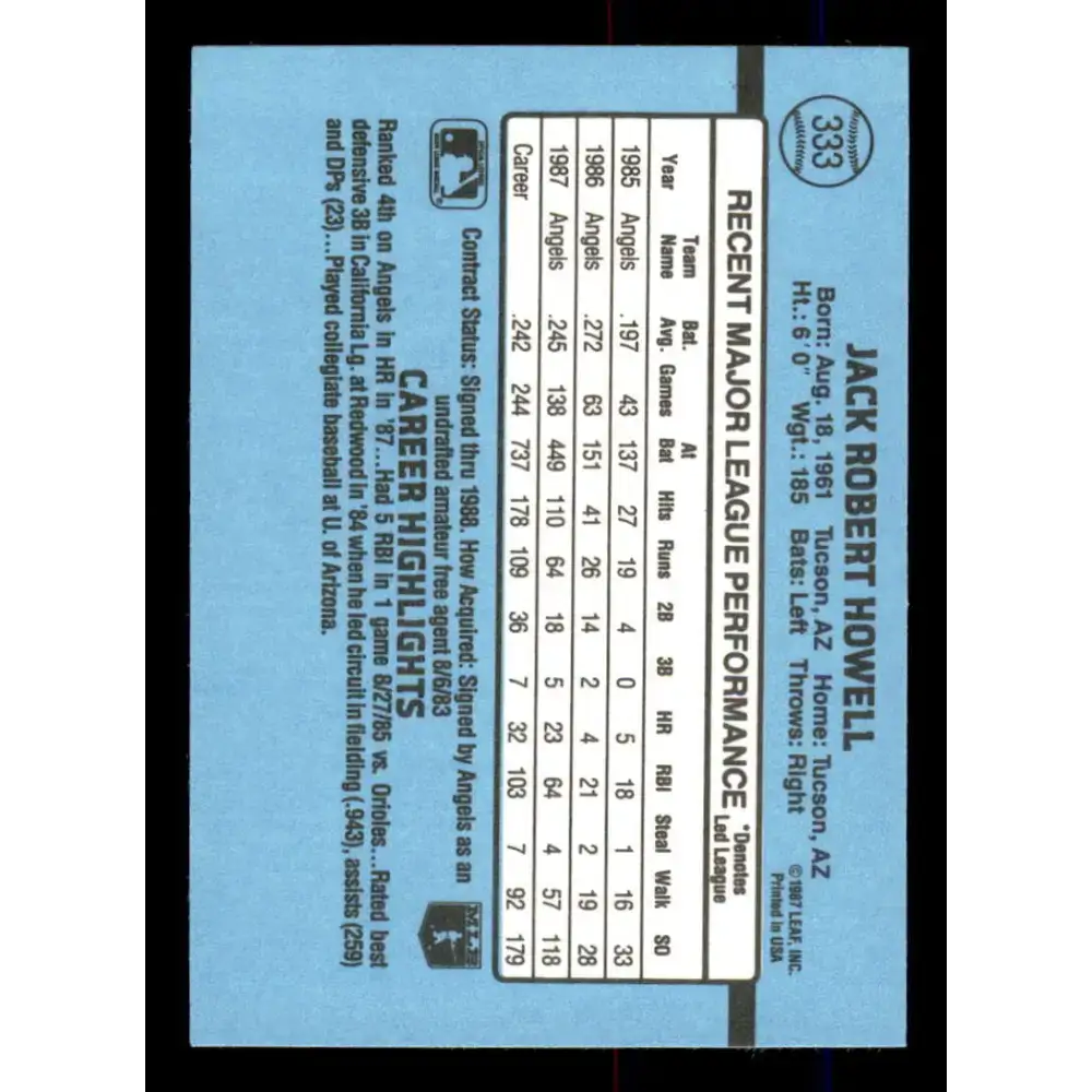 1988 Donruss #333 Jack Howell EX California Angels Baseball Card Image 2