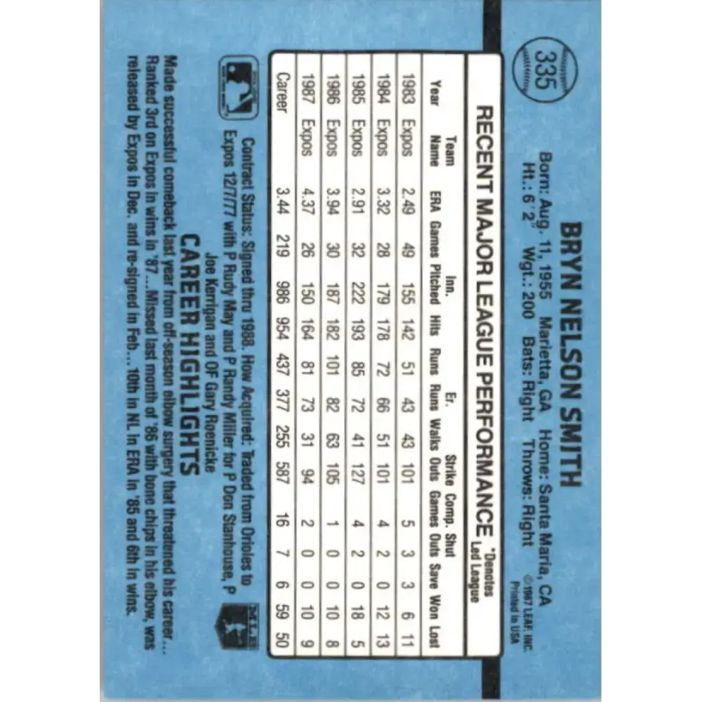 1988 Donruss #335 Bryn Smith EX Montreal Expos Baseball Card - Baseball Card Single