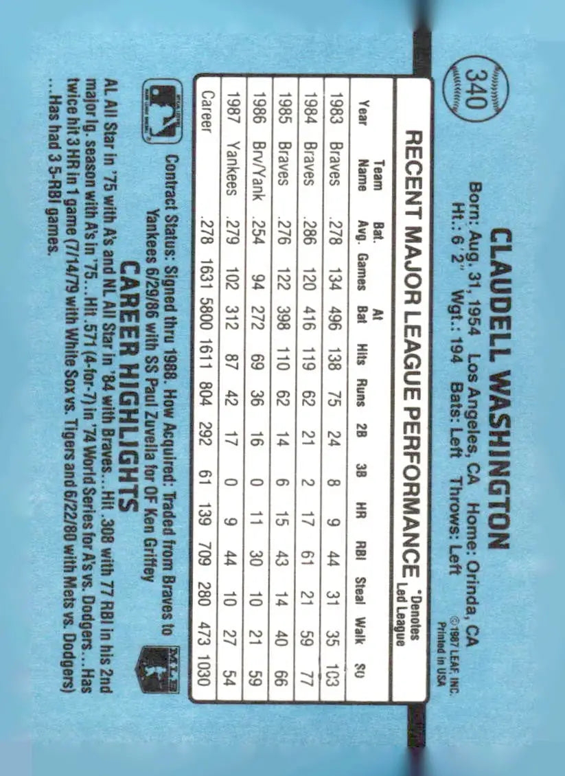 Vintage 1988 Donruss Claudell Washington baseball card featuring Claudell Washington player