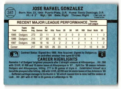 Baseball card back of 1988 Donruss #341 Jose Gonzalez Los Angeles Dodgers
