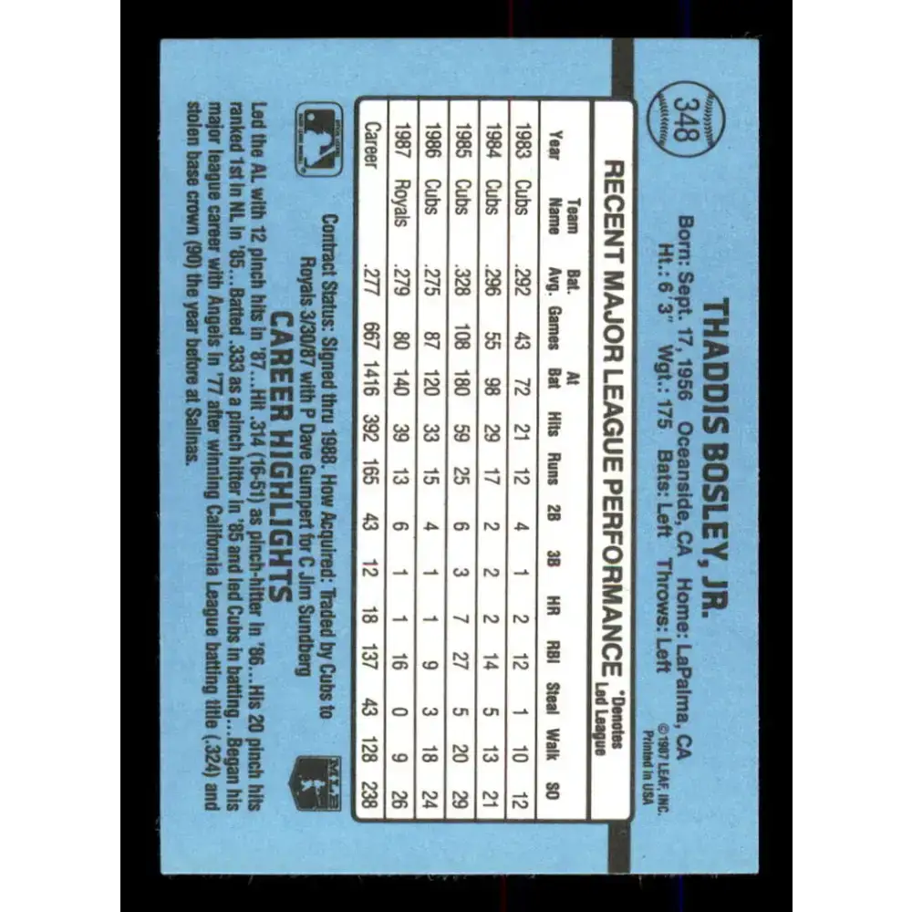 1988 Donruss #348 Thad Bosley EX Kansas City Royals Baseball Card - Baseball Card Single