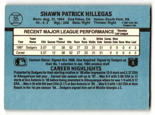 Original gloss Shawn Hillegas Los Angeles baseball card from 1988 Donruss series