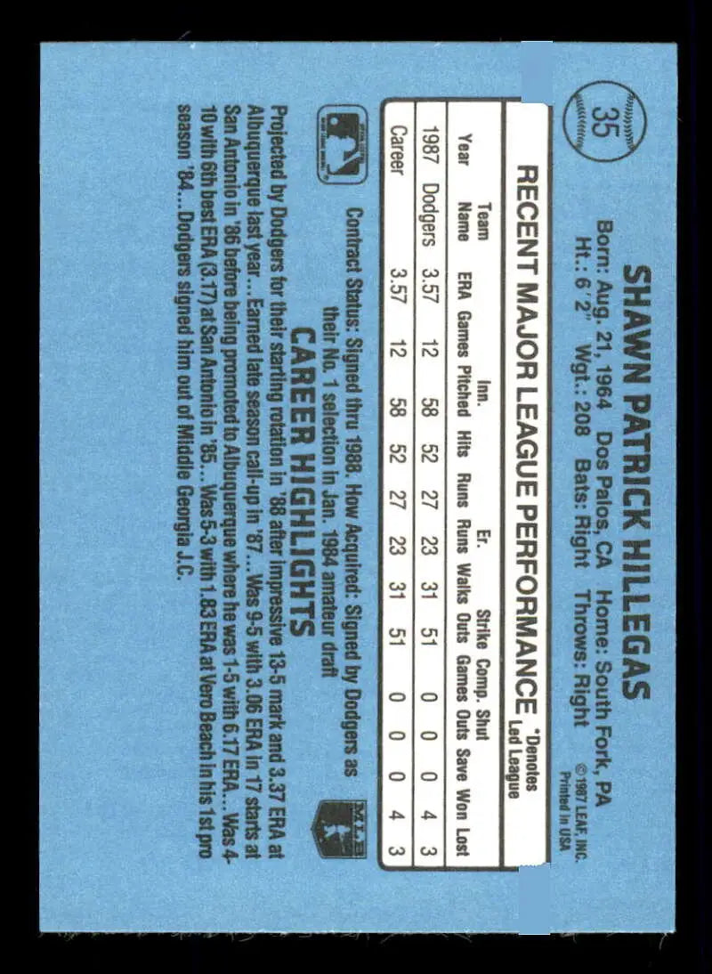 1988 Donruss #35 Shawn Hillegas/ NM-MT RC Rookie Los Angeles Dodgers Baseball Card - Baseball Card Single
