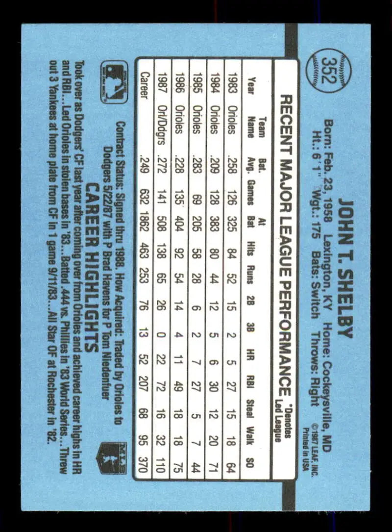 1988 Donruss #352 John Shelby NM-MT Los Angeles Dodgers Baseball Card - Baseball Card Single