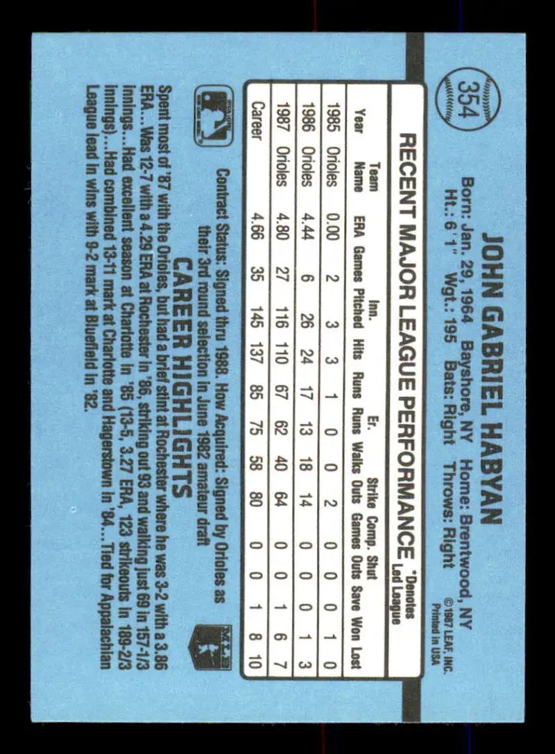 1988 Donruss #354 John Habyan NM-MT Baltimore Orioles Baseball Card - Baseball Card Single