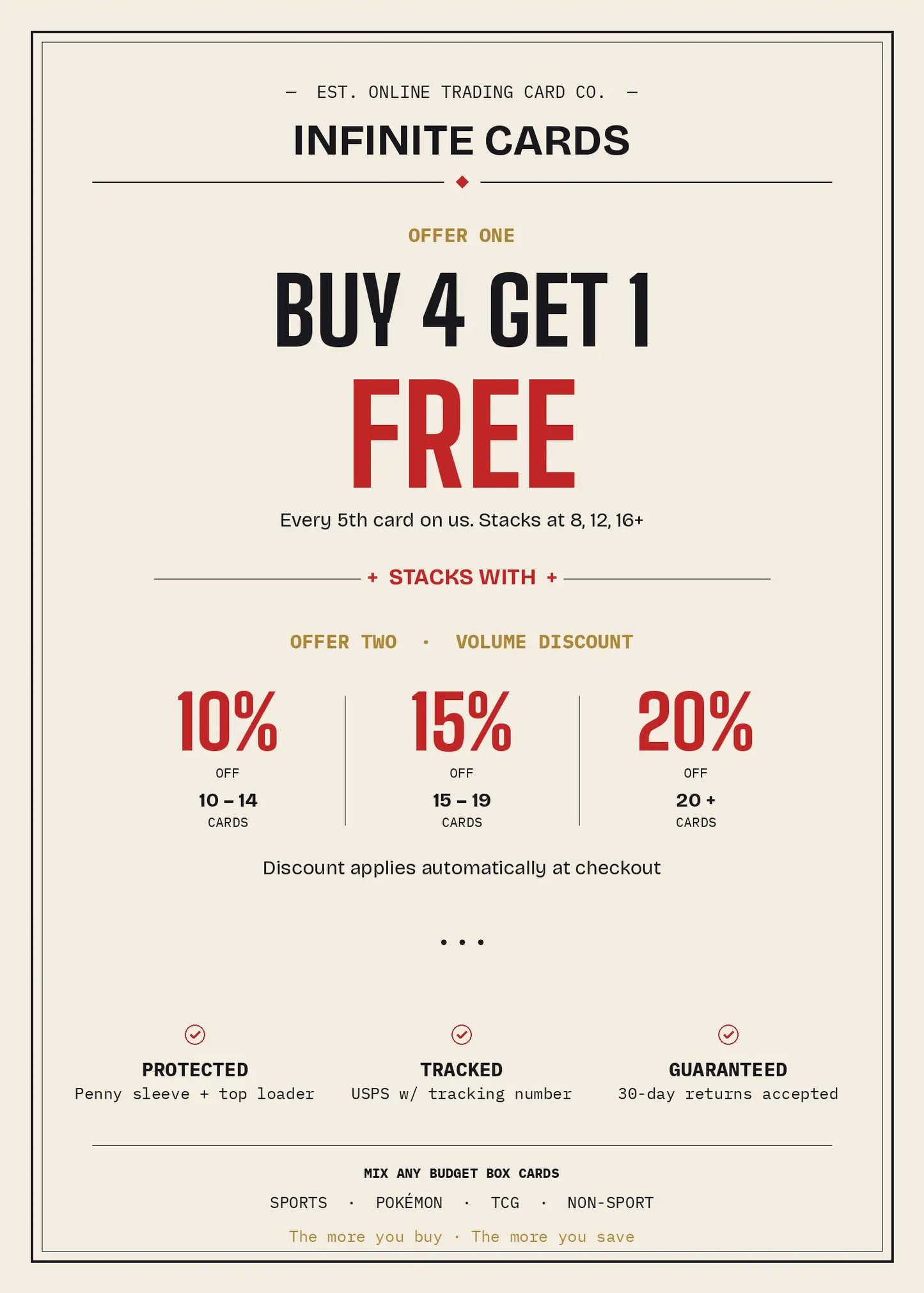 1988 Donruss #363 Juan Castillo Milwaukee Brewers - Baseball Card Single
