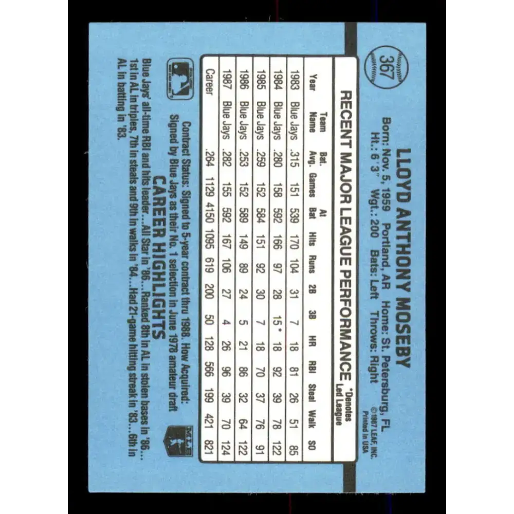 1988 Donruss #367 Lloyd Moseby EX Toronto Blue Jays Baseball Card - Baseball Card Single