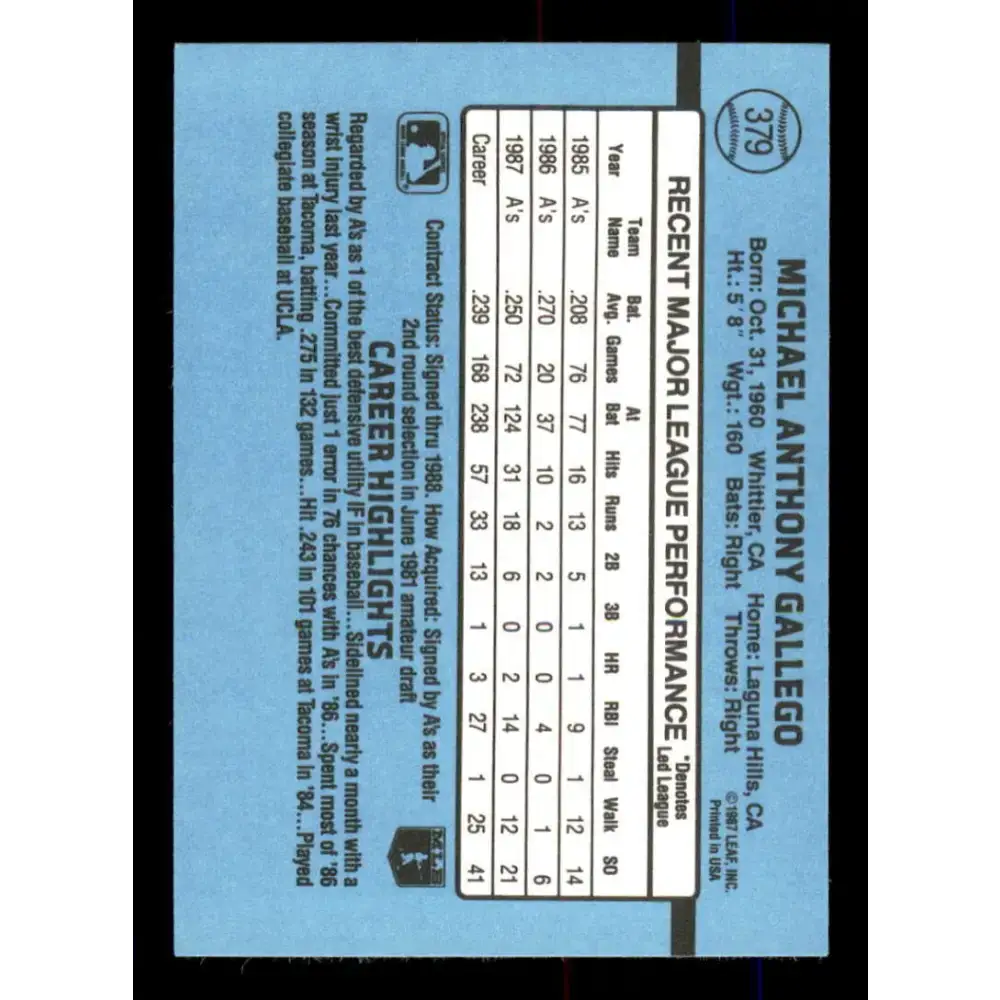 1988 Donruss #379 Mike Gallego EX Oakland Athletics Baseball Card - Baseball Card Single