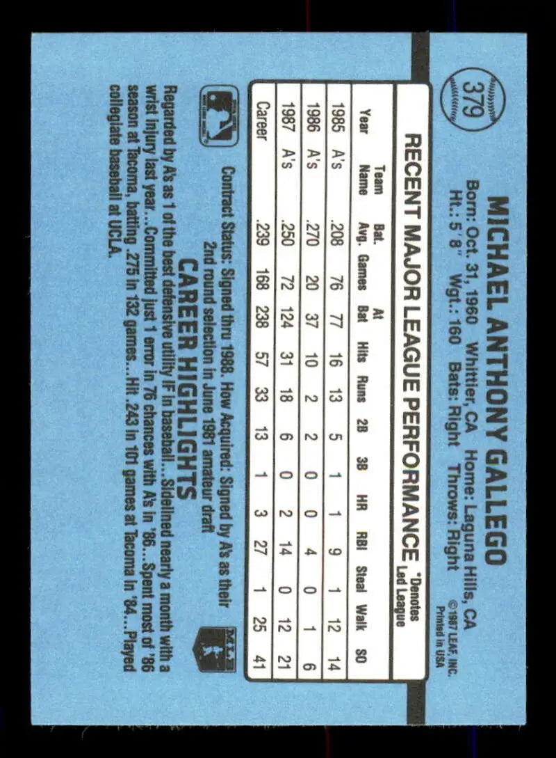1988 Donruss #379 Mike Gallego NM-MT Oakland Athletics Baseball Card - Baseball Card Single