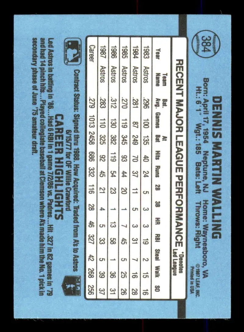 1988 Donruss #384 Denny Walling NM-MT Houston Astros Baseball Card - Baseball Card Single