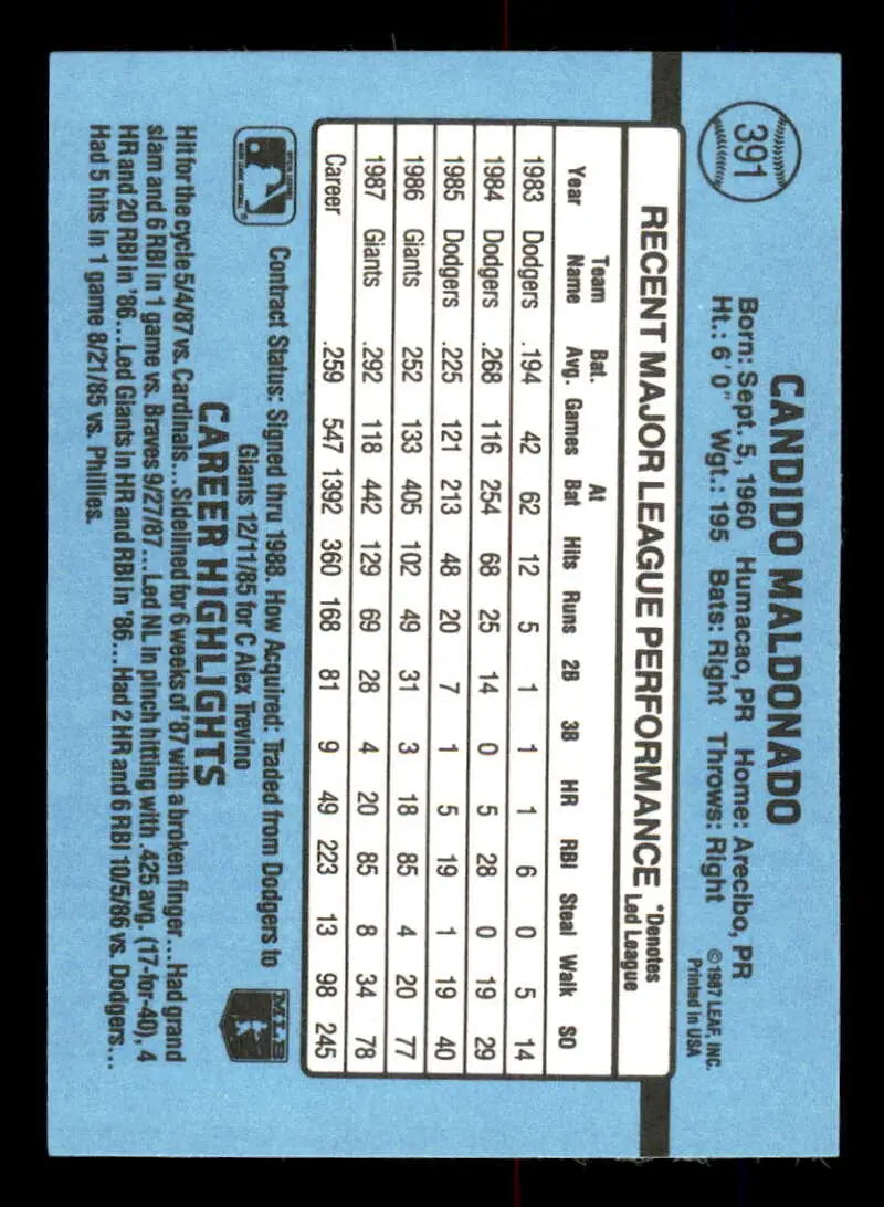 1988 Donruss #391 Candy Maldonado NM-MT San Francisco Giants Baseball Card - Baseball Card Single