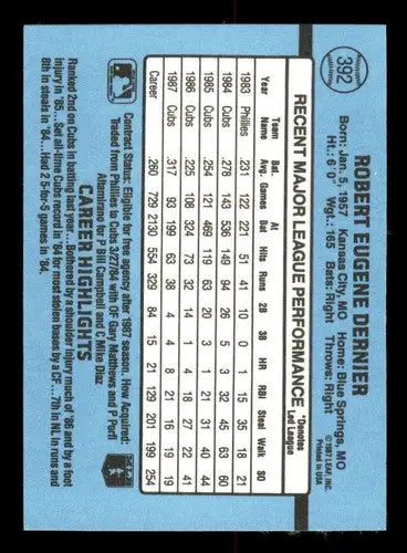 Original gloss of Robert Eugene Dernier baseball card from 1988 Donruss Cubs set