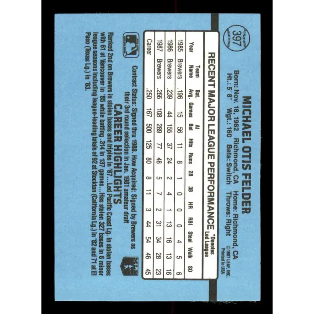 1988 Donruss #397 Mike Felder EX Milwaukee Brewers Baseball Card - Baseball Card Single