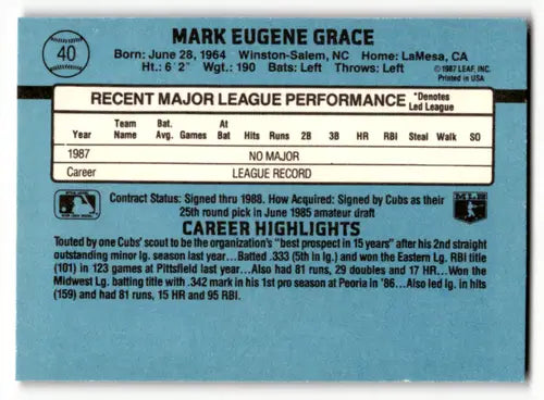 Original gloss image of a Mark Grace baseball card from 1988 Donruss Rookie Cubs