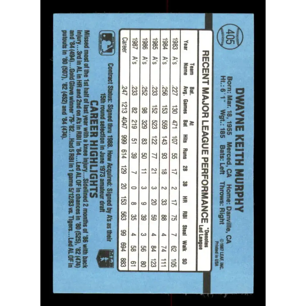 1988 Donruss #405 Dwayne Murphy EX Oakland Athletics Baseball Card - Baseball Card Single