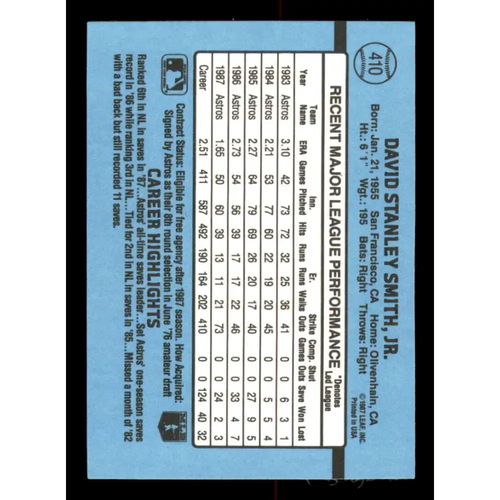 1988 Donruss #410 Dave Smith EX Houston Astros Baseball Card - Baseball Card Single