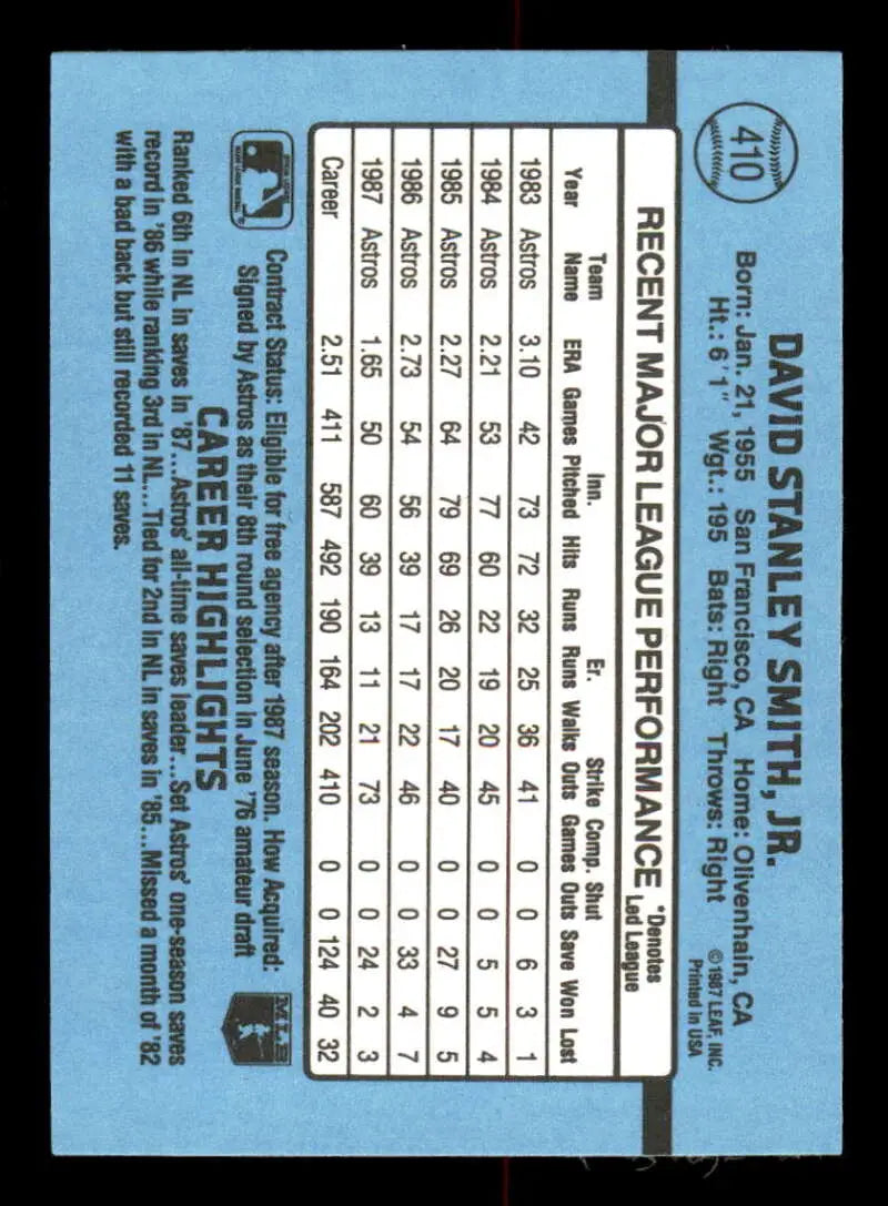 1988 Donruss #410 Dave Smith NM-MT Houston Astros Baseball Card - Baseball Card Single